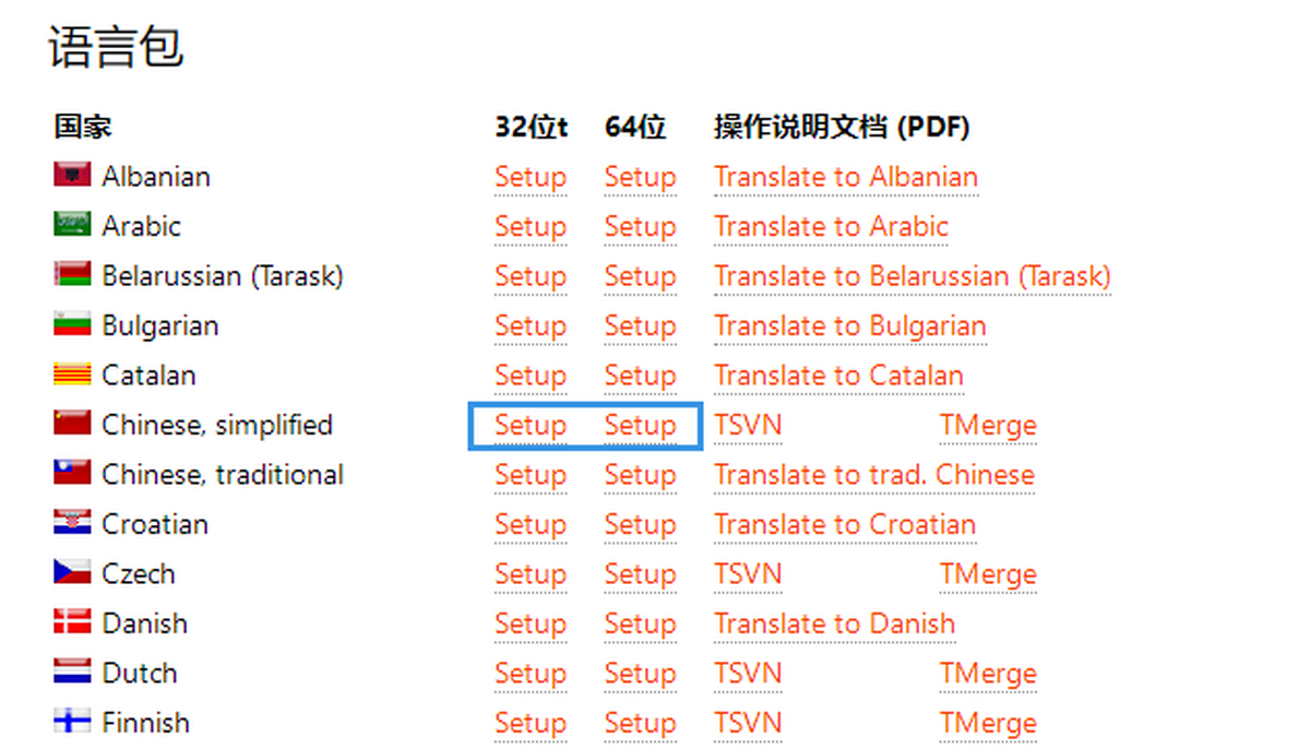 TortoiseSVN 32位