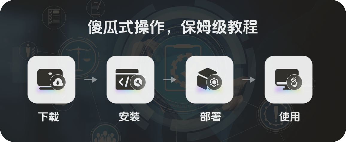 ChatAgent本地部署工具