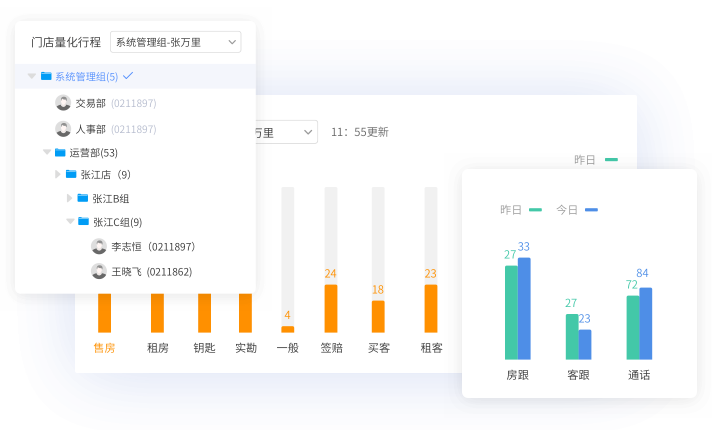 巧房SaaSV20