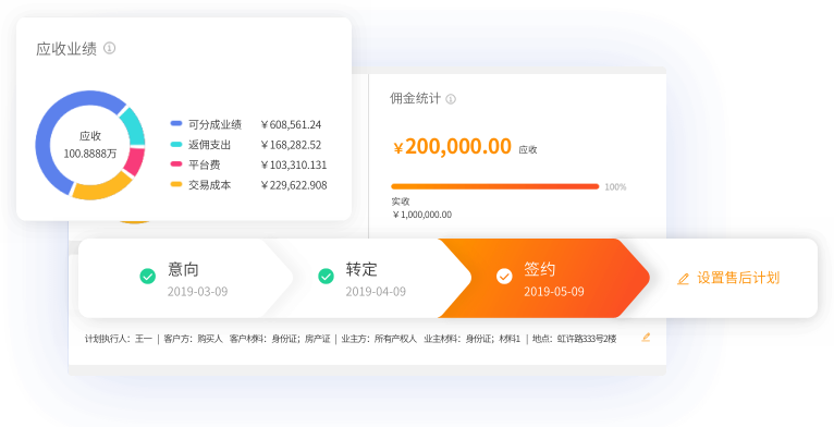 巧房SaaSV20