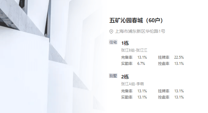 巧房SaaSV20