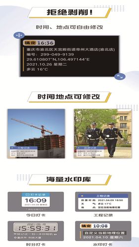 搞定水印相机软件封面