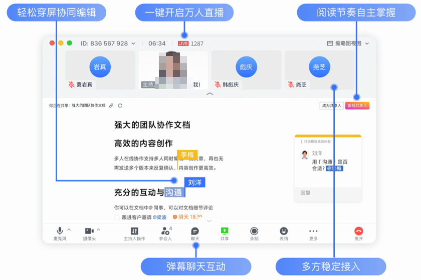 润工作