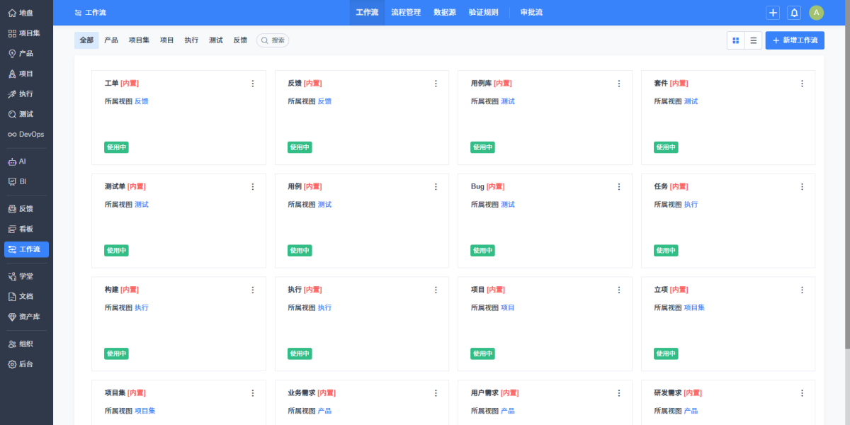 禅道项目管理软件IPD版