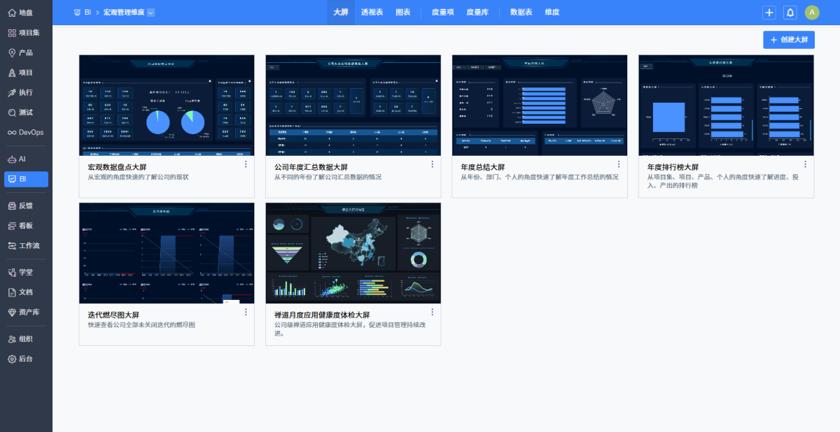 禅道项目管理软件旗舰版