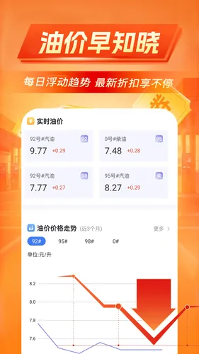 加油优惠出行软件封面