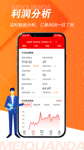 美全达跑腿软件封面