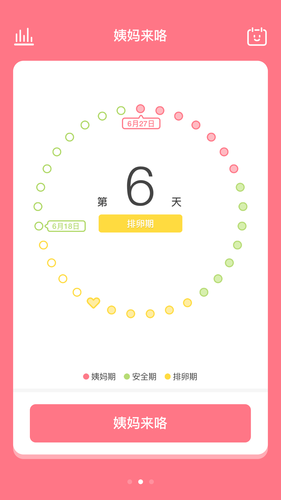 姨妈来咯软件封面
