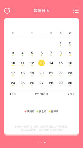 姨妈来咯软件封面