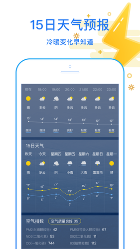 天天看天气软件封面