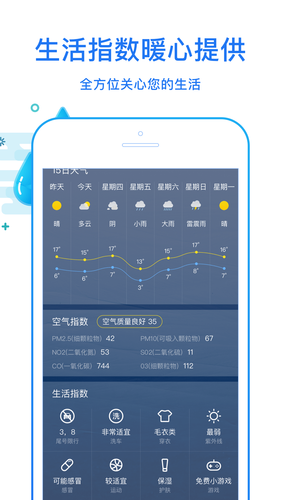天天看天气软件封面