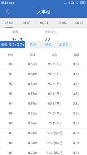 钓鱼天气软件封面