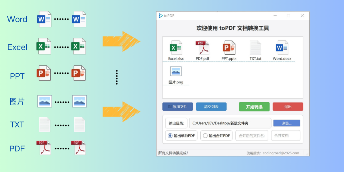 toPDF