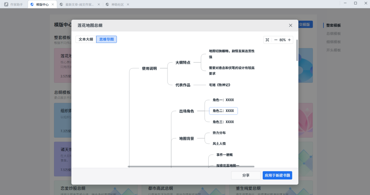 作家助手