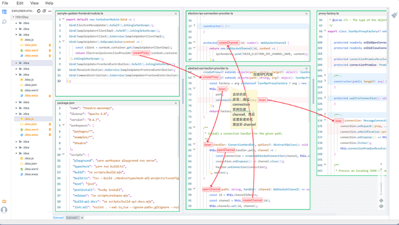 codemap