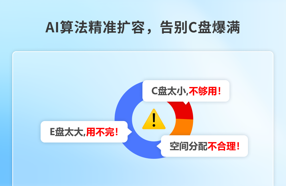 金舟AI分区大师