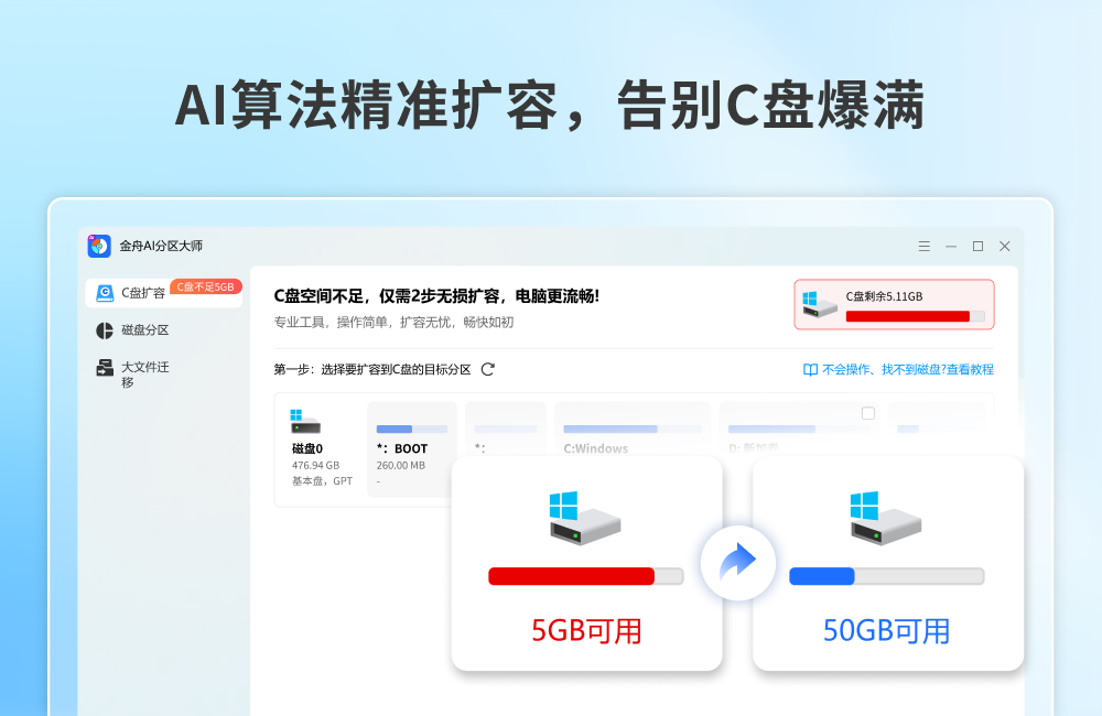 金舟AI分区大师