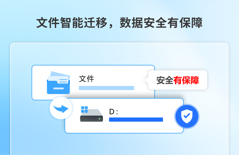 金舟AI分区大师