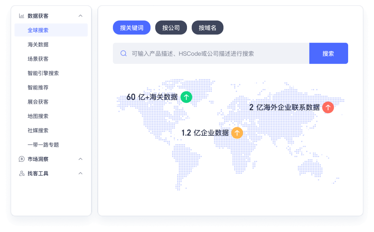 网易外贸通