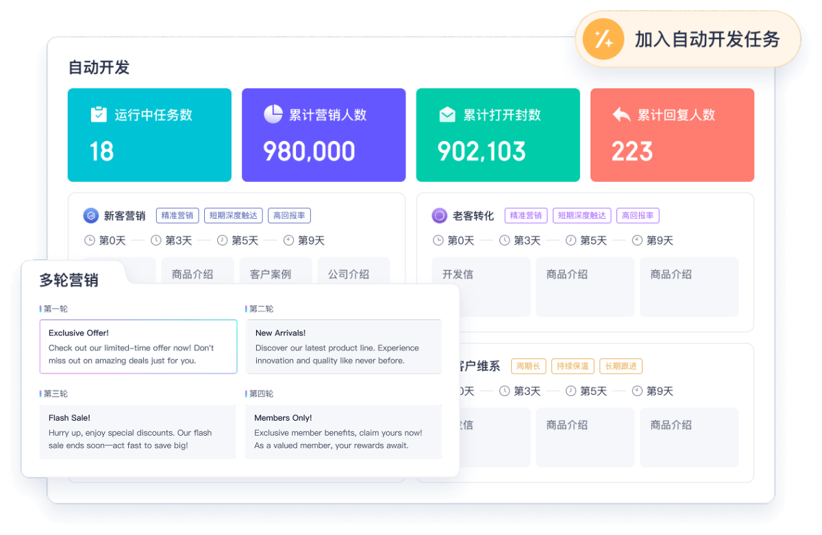 网易外贸通