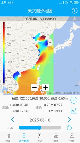 月相潮汐表第2张手机截图