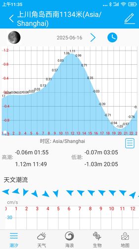 月相潮汐表第5张手机截图