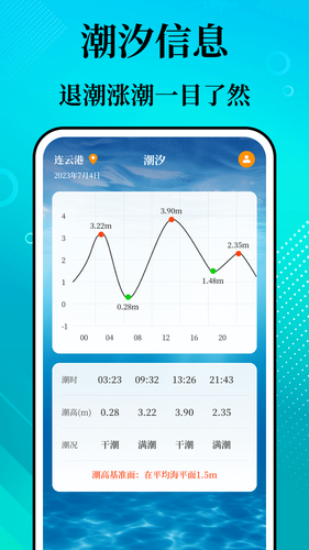 潮汐精灵第1张手机截图