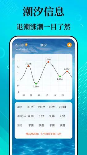 潮汐精灵软件封面