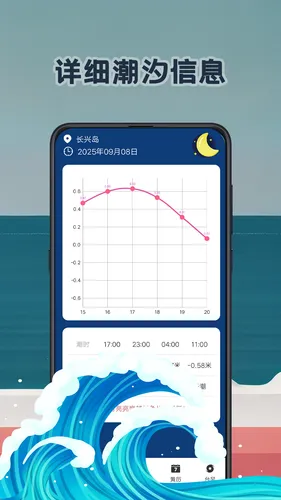 潮汐表预报软件封面