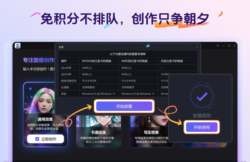 金舟AI绘画专家