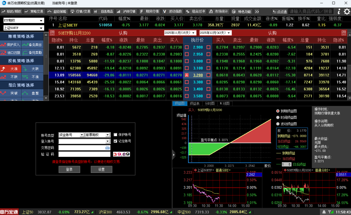 申万宏源期权宝