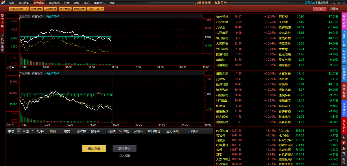 益盟操盘手金融平台
